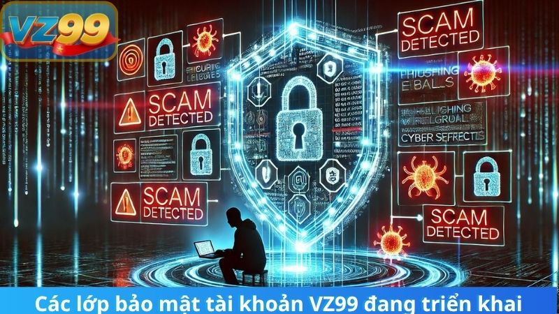 Hướng Dẫn Kích Hoạt Bảo Mật Tài Khoản VZ99 Mới Nhất 2025 3 Các lớp bảo mật tài khoản VZ99 đang triển khai